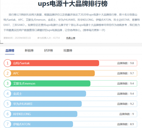 金武士對品牌價值的追求永遠在路上